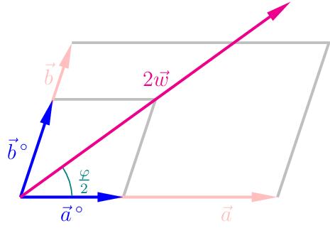 Figure made with TikZ