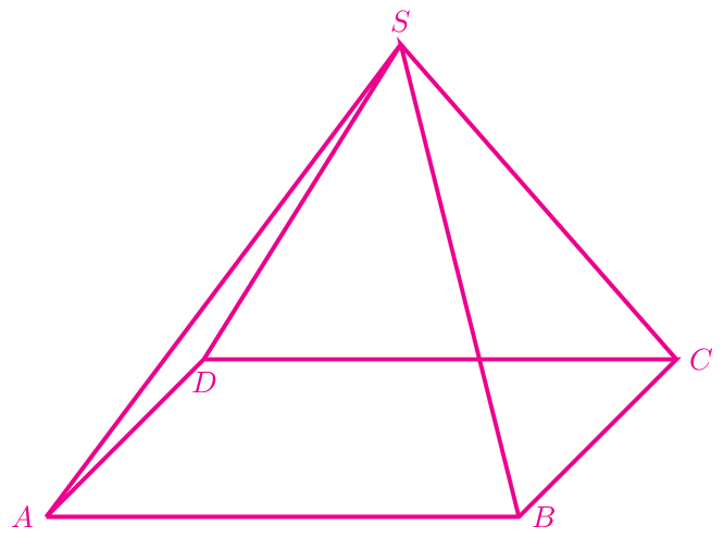 Figure made with TikZ