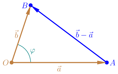 Figure made with TikZ