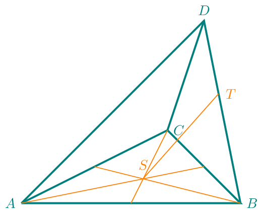 Figure made with TikZ