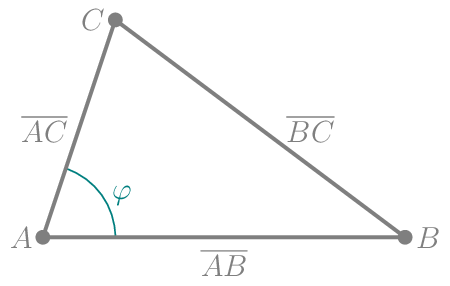 Figure made with TikZ