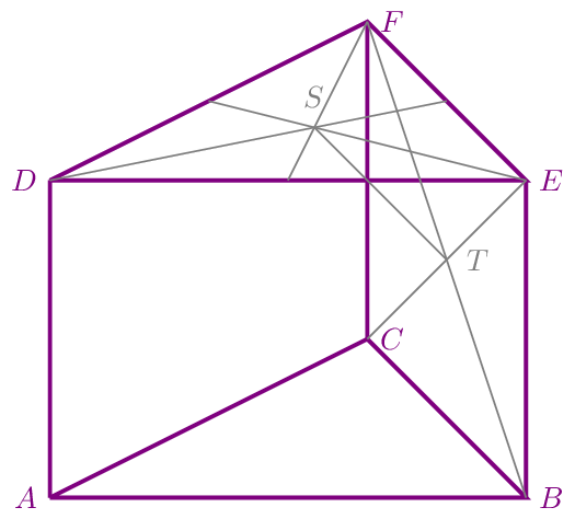 Figure made with TikZ