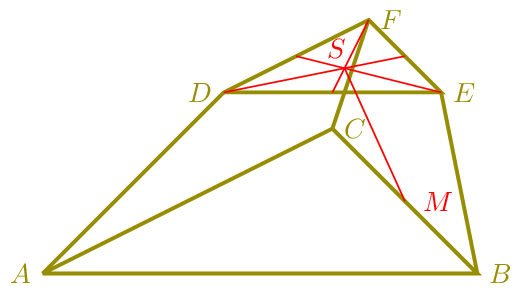 Figure made with TikZ