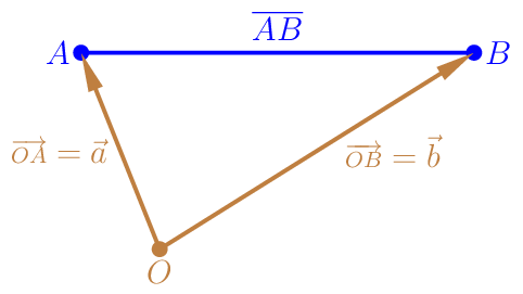 Figure made with TikZ