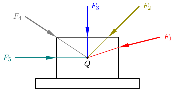 Figure made with TikZ